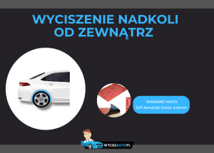 Wyciszenie 4 szt nadkoli od zewnątrz na macie StP Aerocell Genio 4.0mm