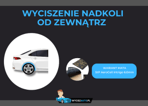 Wyciszenie 4 szt nadkoli od zewnątrz na macie StP Aerocell Intrigo 6.0mm