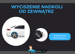 Wyciszenie 4 szt nadkoli od zewnątrz na macie StP Profi 2.5mm