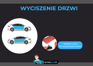 Wyciszenie drzwi na macie butylowej StP AeroCell Genio 4.0mm