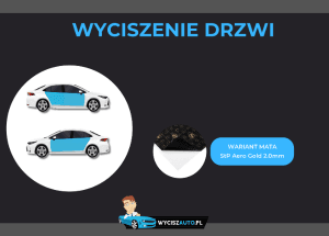 Wyciszenie drzwi na macie stp aero Gold