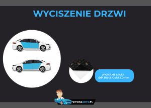Wyciszenie drzwi na macie stp black gold 2.3mm