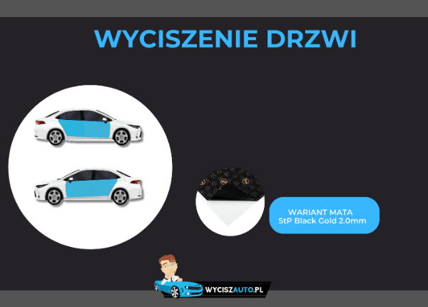 Wyciszenie drzwi na macie stp black gold 2.3mm Wyciszenie drzwi na macie stp black gold 2.3mm