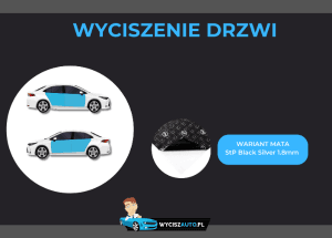 Wyciszenie drzwi na macie StP Black Silver 1,8mm