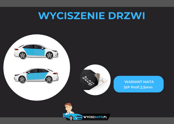Wyciszenie drzwi na macie stp profi 2.5mm Wyciszenie drzwi na macie stp profi 2.5mm