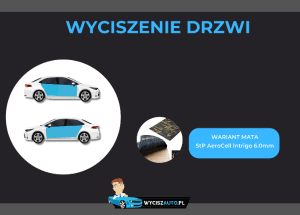 Wyciszenie drzwi w tesli Y mata butylowa StP AeroCell Intrigo 6.0mm